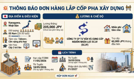 📢 THÔNG BÁO TUYỂN DỤNG: ĐƠN HÀNG LẮP CỐP PHA XÂY DỰNG (KANAGAWA)