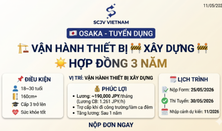 📢 THÔNG BÁO TUYỂN DỤNG