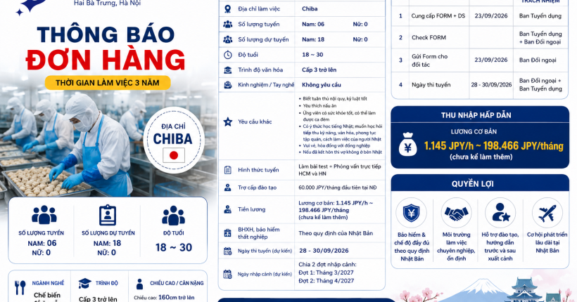 ChatGPT Image 12_23_38 9 thg 8, 2026