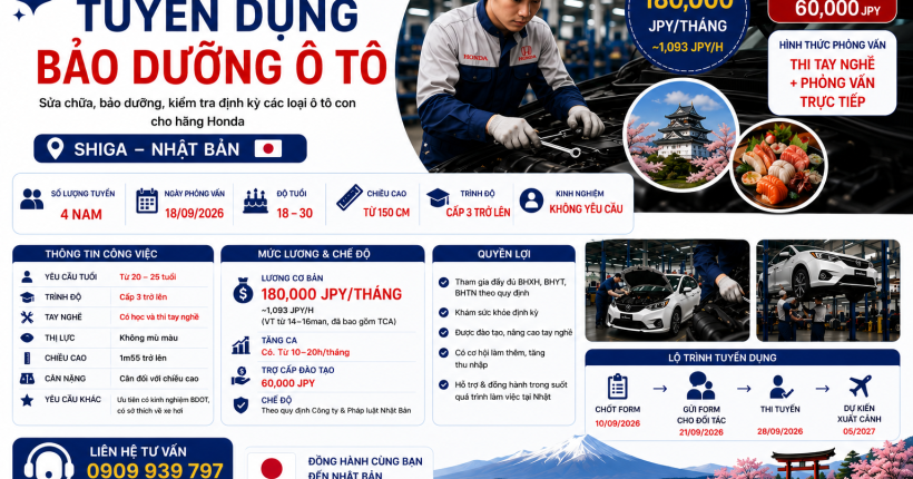 ChatGPT Image 14_17_56 9 thg 8, 2026