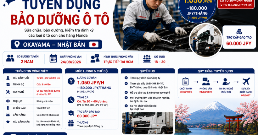 ChatGPT Image 14_23_35 9 thg 8, 2026